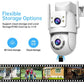 Caméra De Surveillance Extérieure PTZ Double Objectif 4K